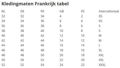 franse maat 30 adidas hetzelfde nederlandse maat 30|franse maat voorbeelden.